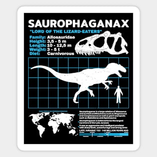 Saurophaganax Fact Sheet Magnet